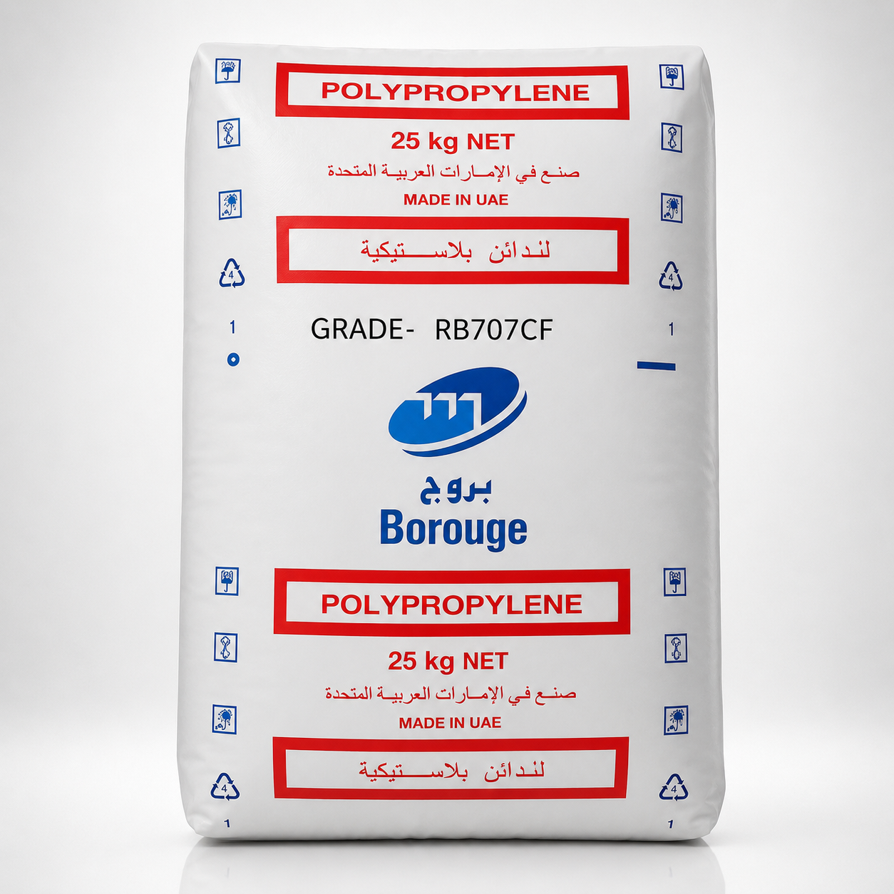 Additional Product